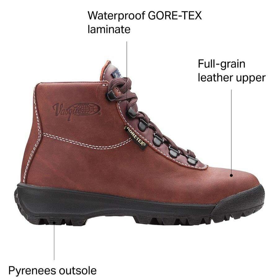 Outdoor Shoes * | Vasque Sundowner Gtx Backpacking Boot Women'S Sale Red Oak